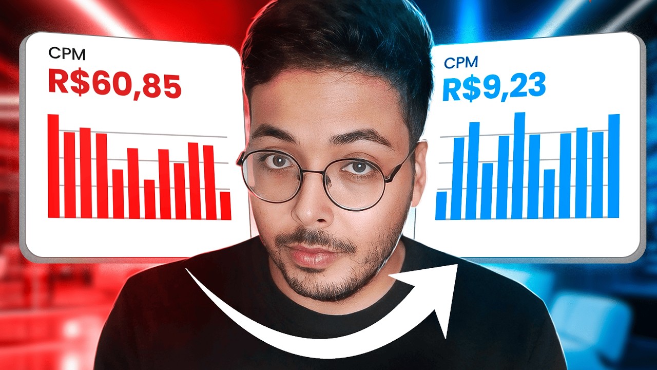 Como baixei meu CPM no Facebook Ads (e aumentei meu lucro!)