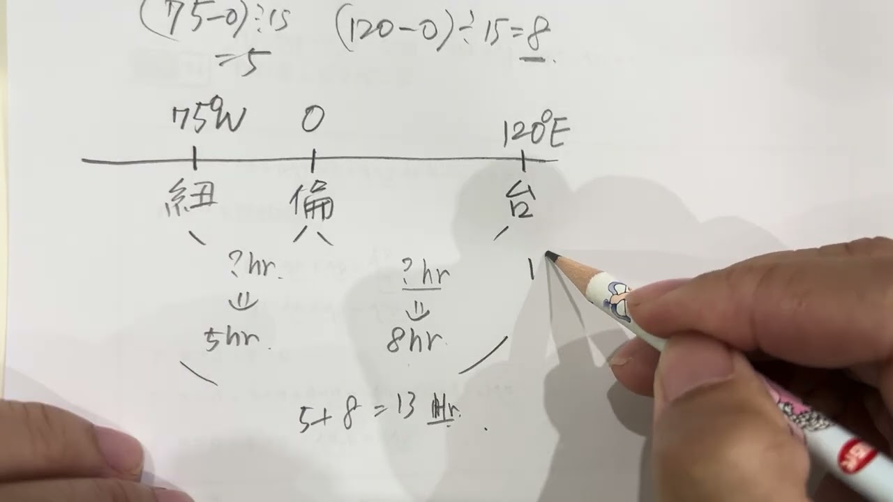 〖時區時差計算〗基本時差計算示範