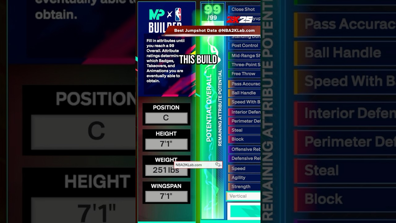 NBA 2K25 Best Builds Guide: 7’1 Center Build Limitless Stretch 