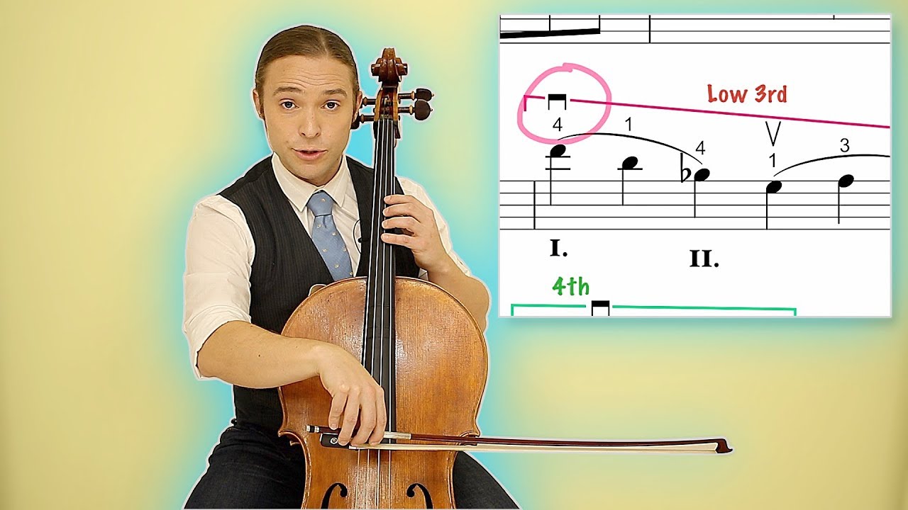 How To Play LE CYGNE The Swan in C Major - Part 1
