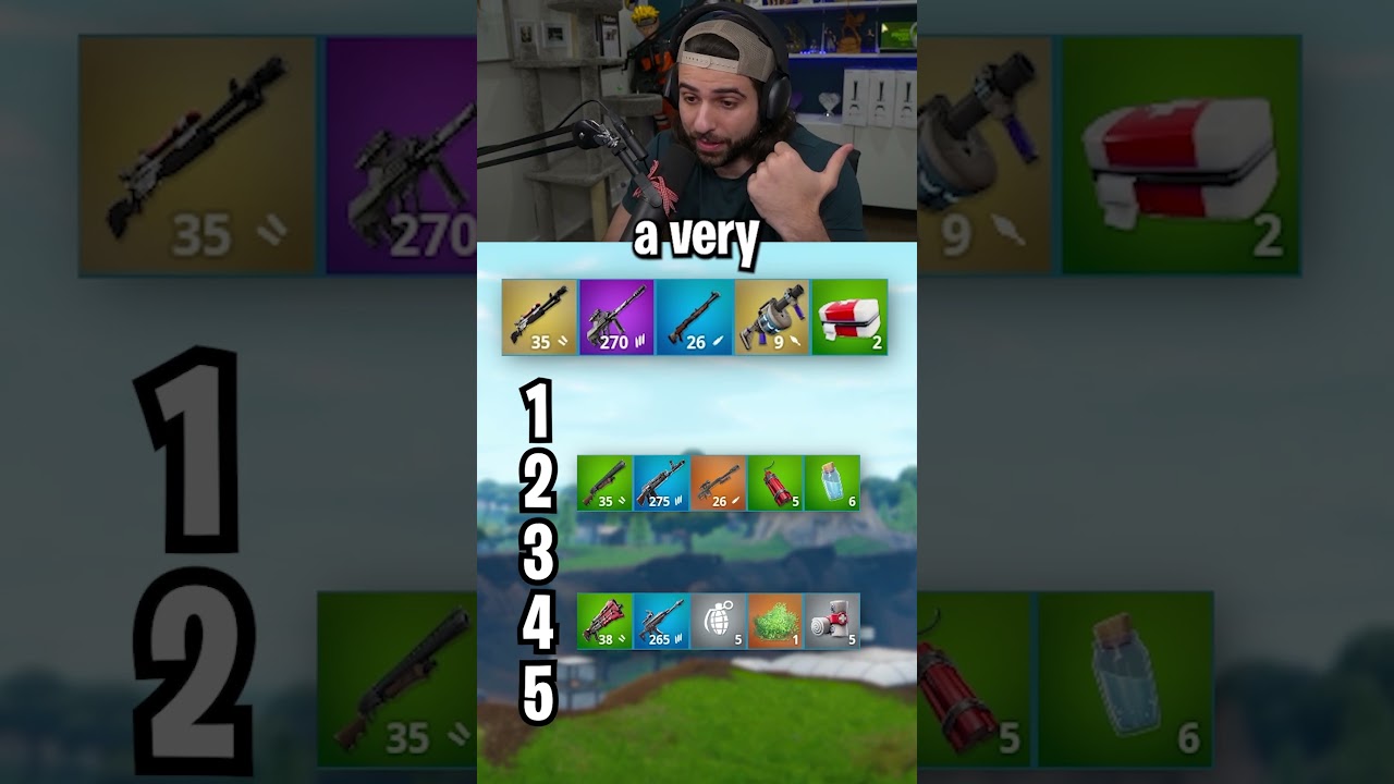 Rank These 5 Fortnite Loadouts
