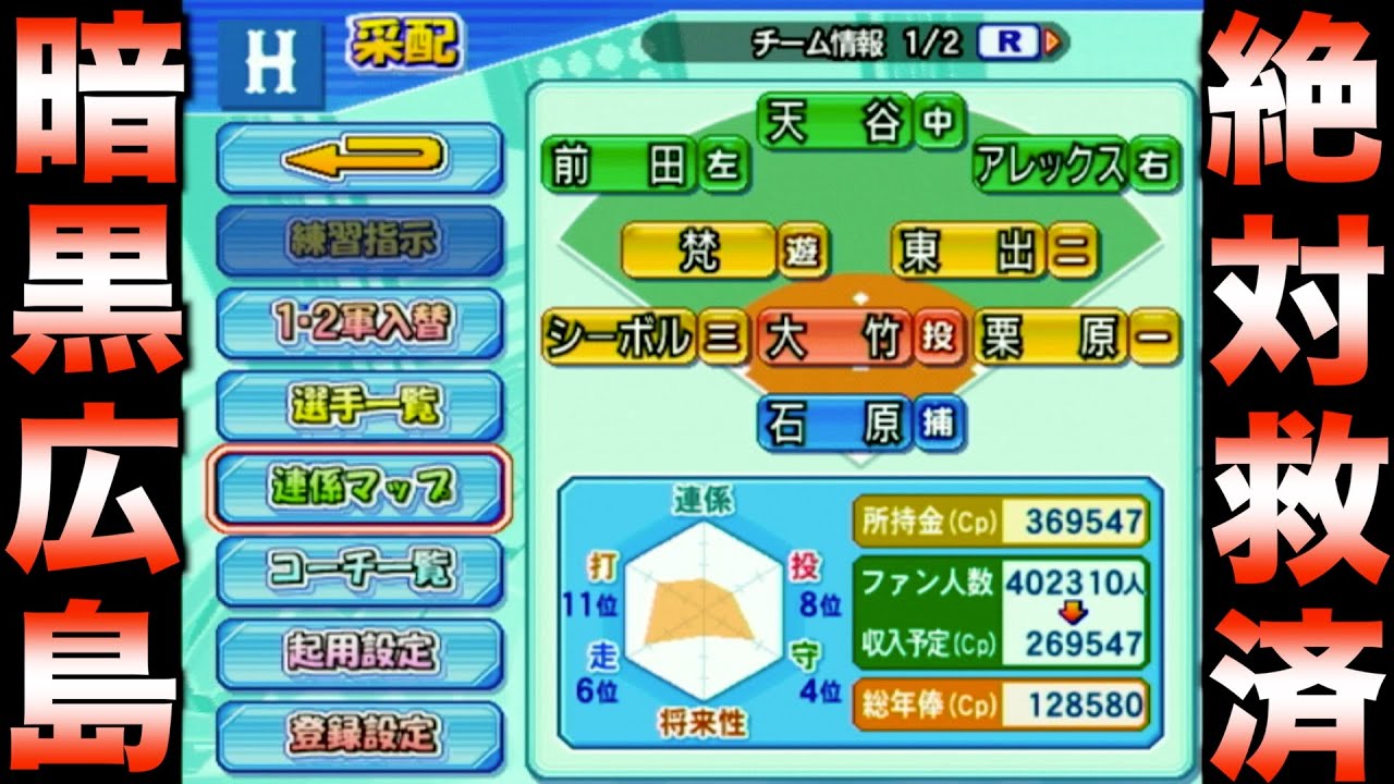 【暴動不可避】FA補強だけで暗黒絶頂期の広島を優勝させられるか？【パワプロ15（2008）】
