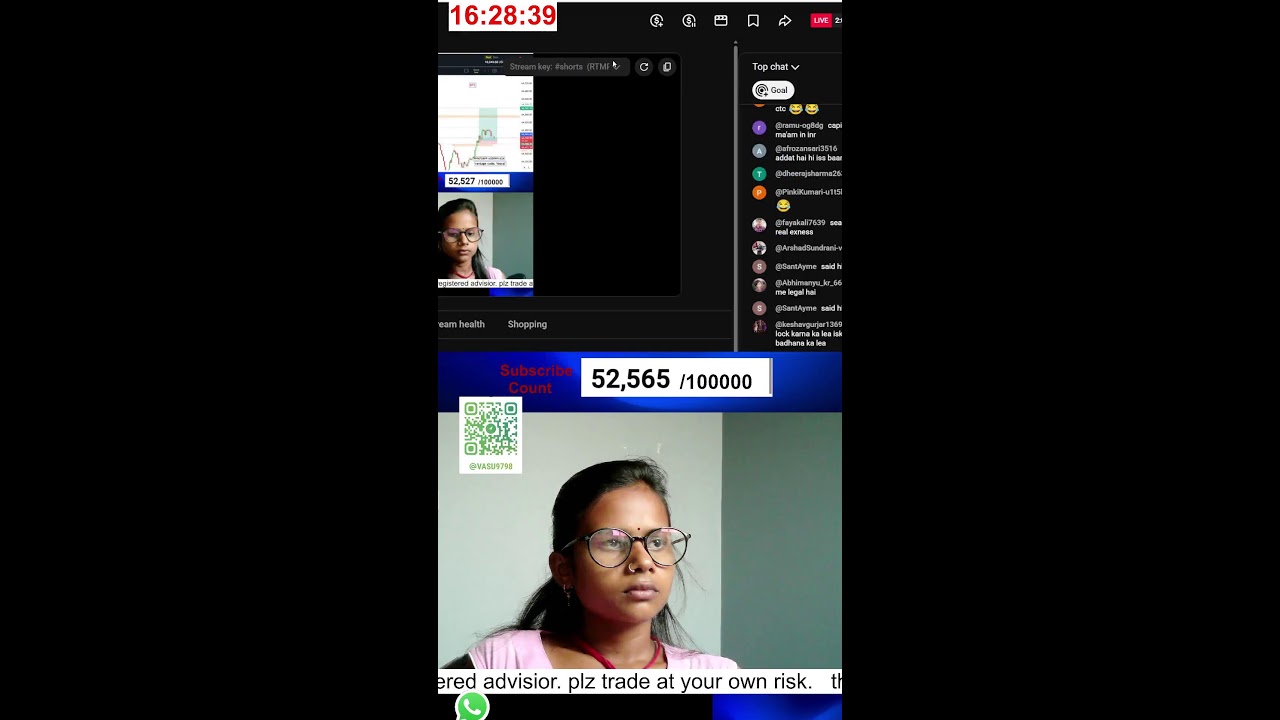 #shorts LIVE CRYPTO TRADING | #Bitcoin Live Trading | #live #bitcoin #trading #btc #tradewithsuhani