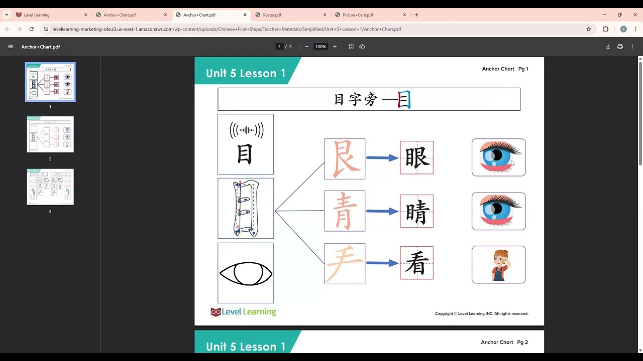 Basic Chinese Characters(Foundation)