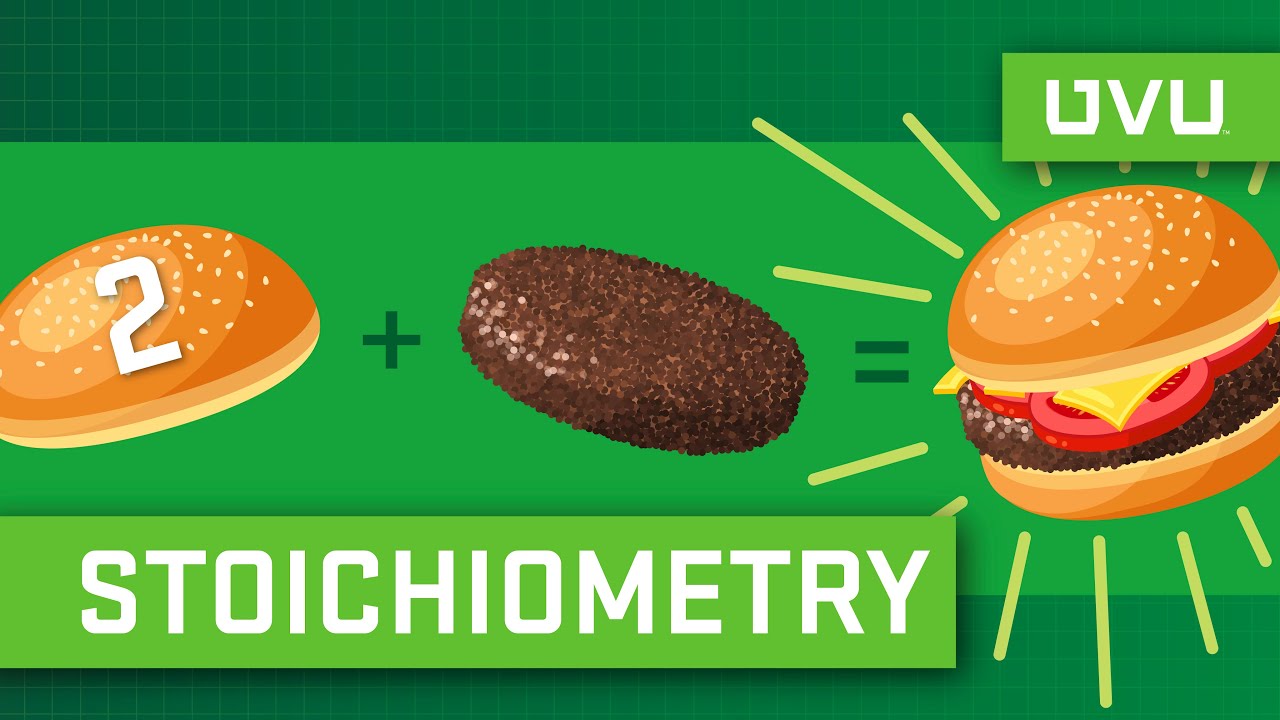 What is Stoichiometry?!