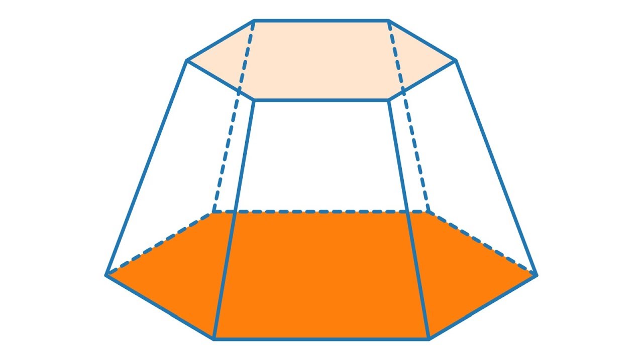 Der Eulersche Polyedersatz / Die Eulersche Polyederformel