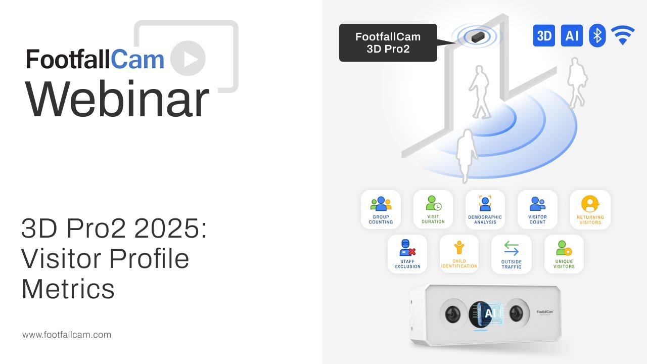 FootfallCam Webinar - 3D Pro2 2025: Visitor Profile Metrics