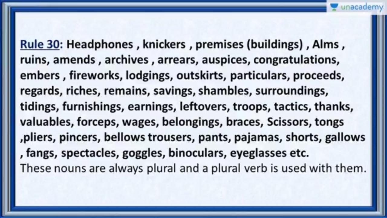 Subject Verb Agreement Rule 30 - Nouns That are always Plural in Form (Hindi)