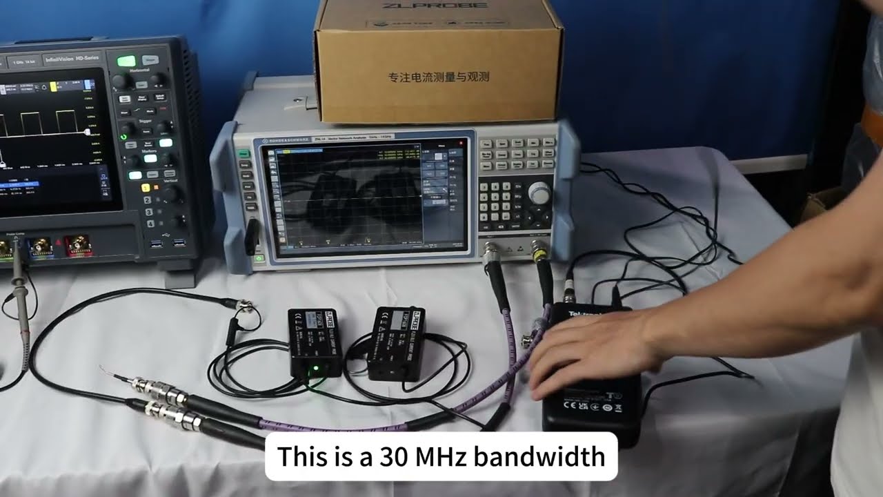 How real is your Rogowski current probe bandwidth fidelity? ZLPROBE vs Tektronix