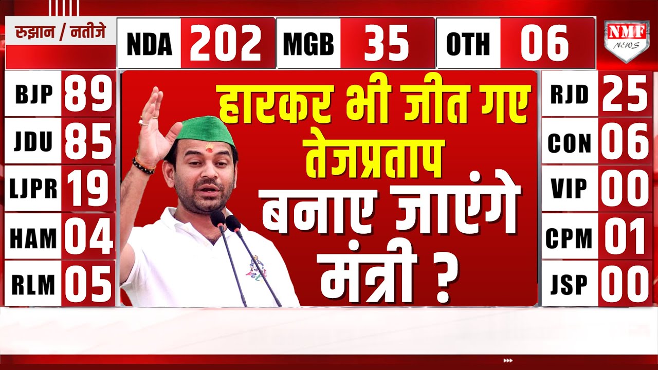 हारी हुई Mahua सीट पर Tejpratap ने पलट दी बाज़ी ? क्या बिहार में मंत्री बनने का रास्ता साफ़ ?