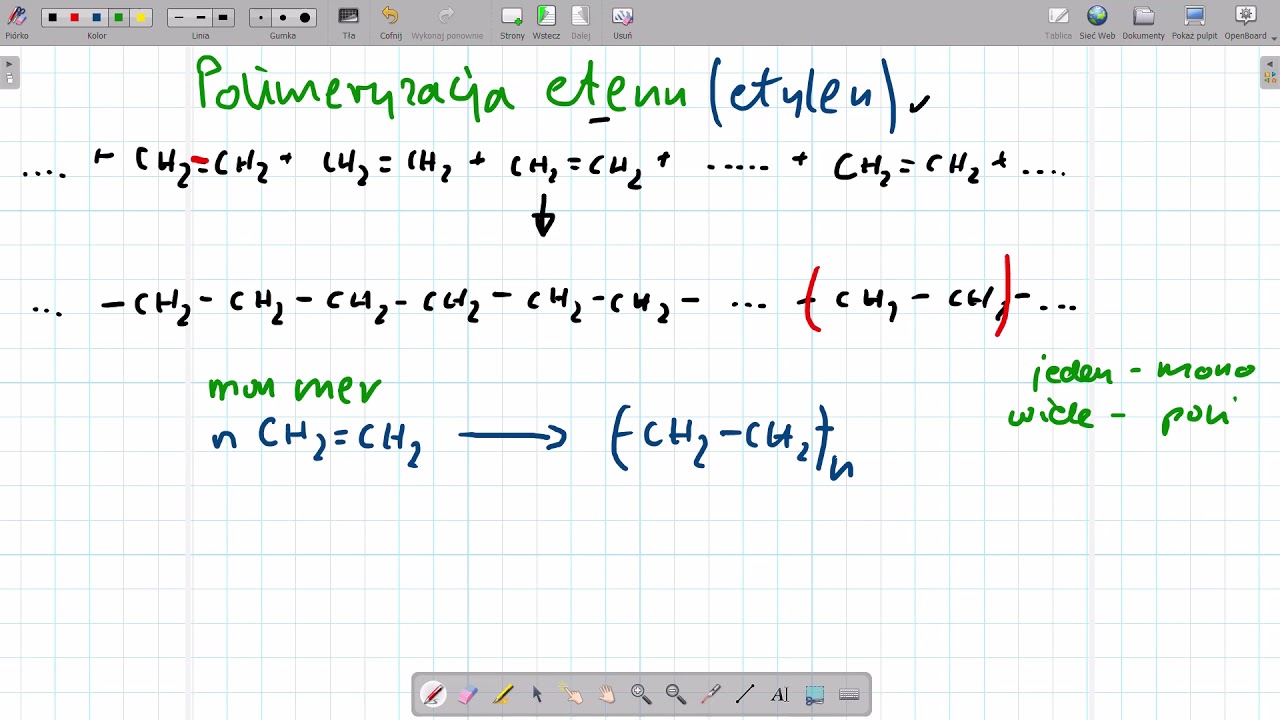 Polimeryzacja etenu (etylenu).