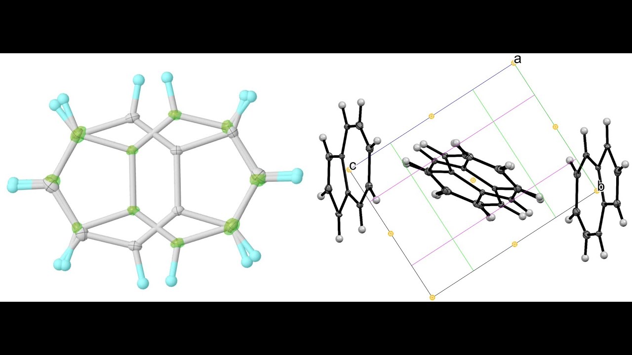Modelling whole molecule disorder across the crystallographic inversion center @DrKuldeepMahiya