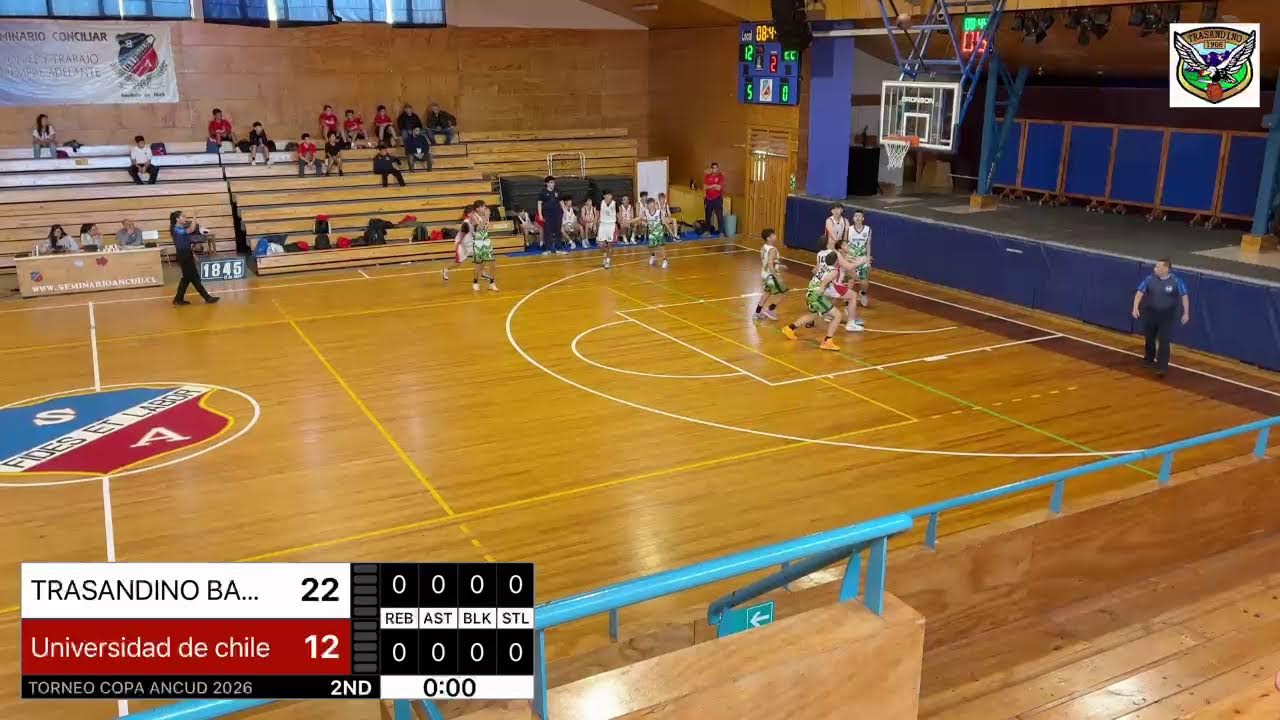 trasandino basket v/s universidad de chile U15