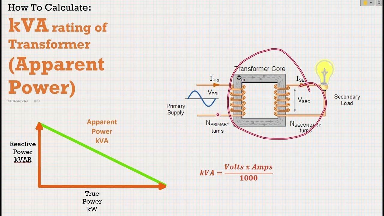 How to calculate the Kilovolt-Ampere (kVA) Rating of a Transformer