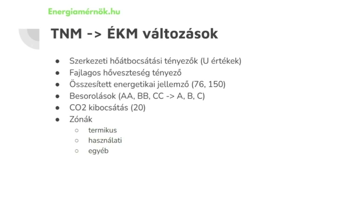 7/2006. TNM vs. 9/2023. &Eacute;KM rendelet v&aacute;ltoz&aacute;sok - &Uacute;j energetikai k&ouml;vetelm&eacute;nyek webin&aacute;rium
