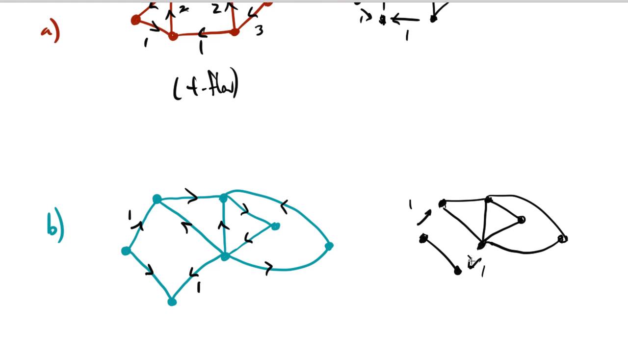 More on Flows - 37