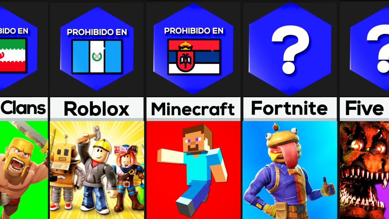 Comparación: Videojuegos Prohibidos Alrededor Del Mundo