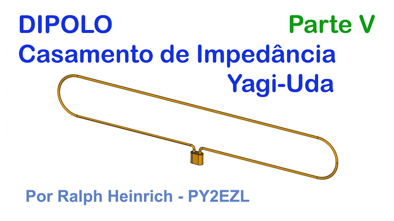 Dipolo - Casamento de Impedância Yagi-Uda - Parte V