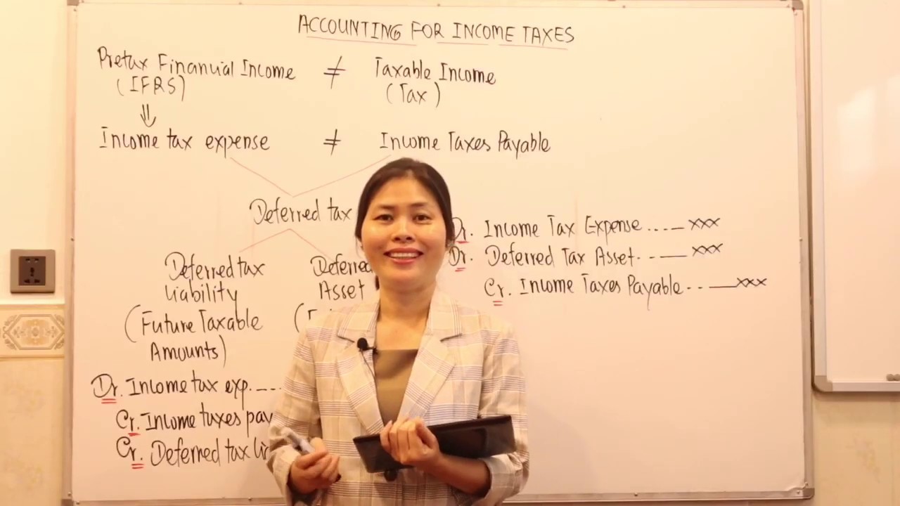 Accounting #56: Deferred tax