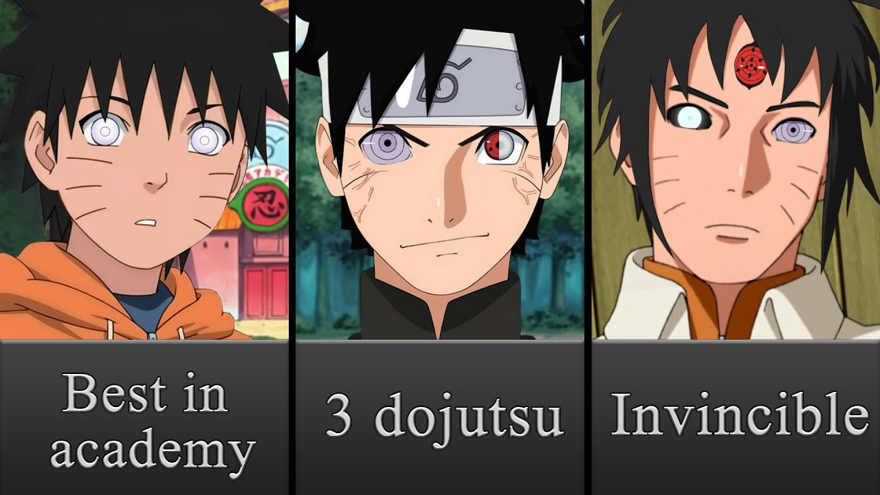 What If Naruto Had 3 Main Dojutsu?