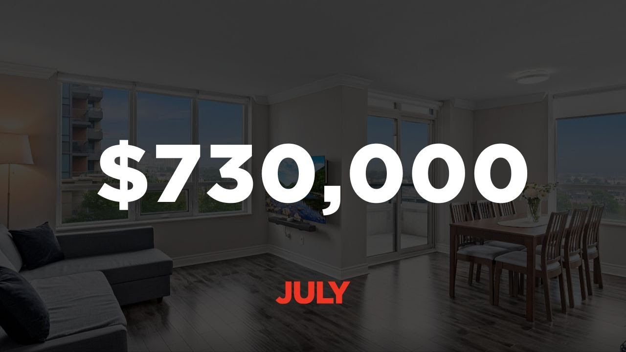 🏆 $730,000 Stylish Southeast Corner Suite in Prestigious Nuvo in Viking Lane, Toronto, ON, Canada