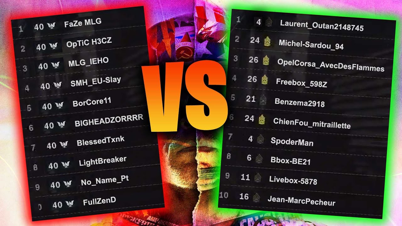 BLACK OPS COLD WAR : HIGH SBMM vs LOW SBMM ! (Différence incroyable)