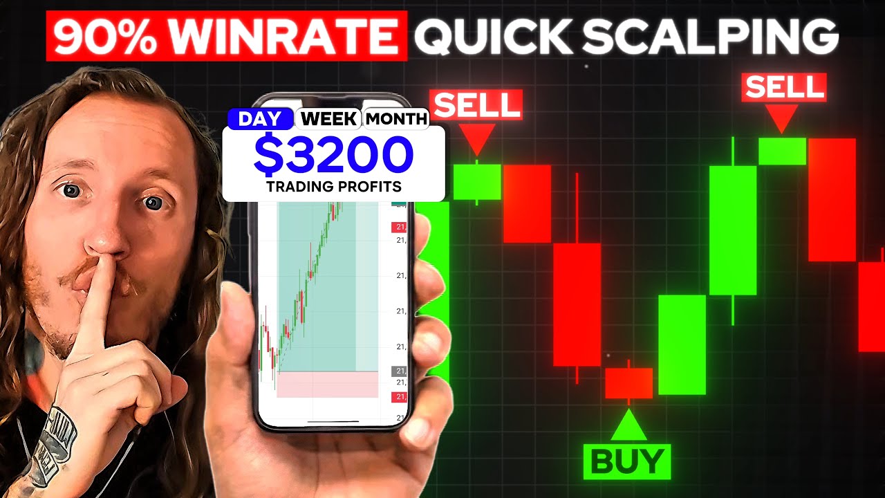 Strategia skalpowania kontrakt&oacute;w terminowych E-Mini S&P 500! 1-minutowy scalp na ES