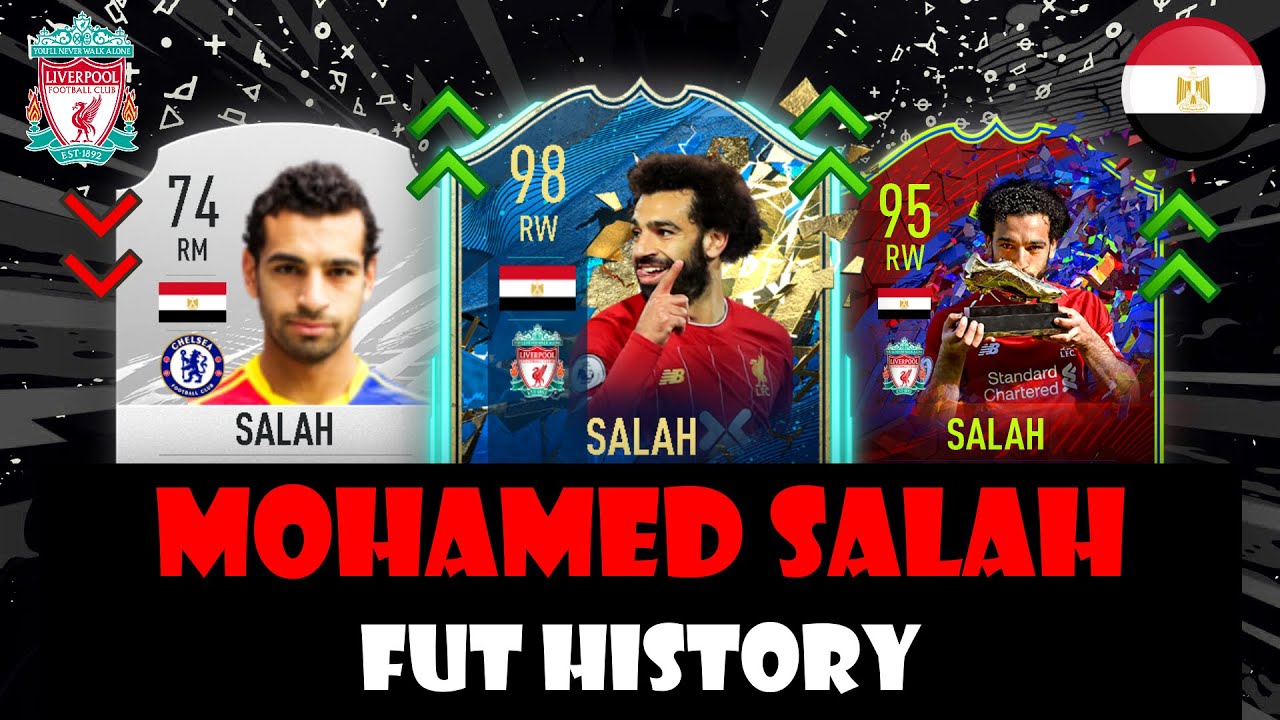 MOHAMED SALAH | FIFA ULTIMATE TEAM HISTORY!!! | FIFA 14 &ndash; FIFA 21