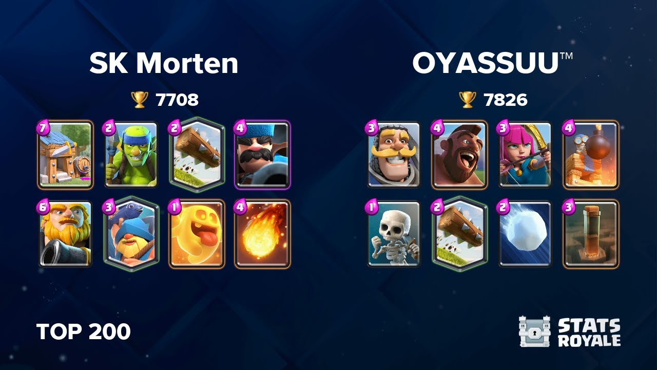 SK Morten vs OYASSUU™ [TOP 200]