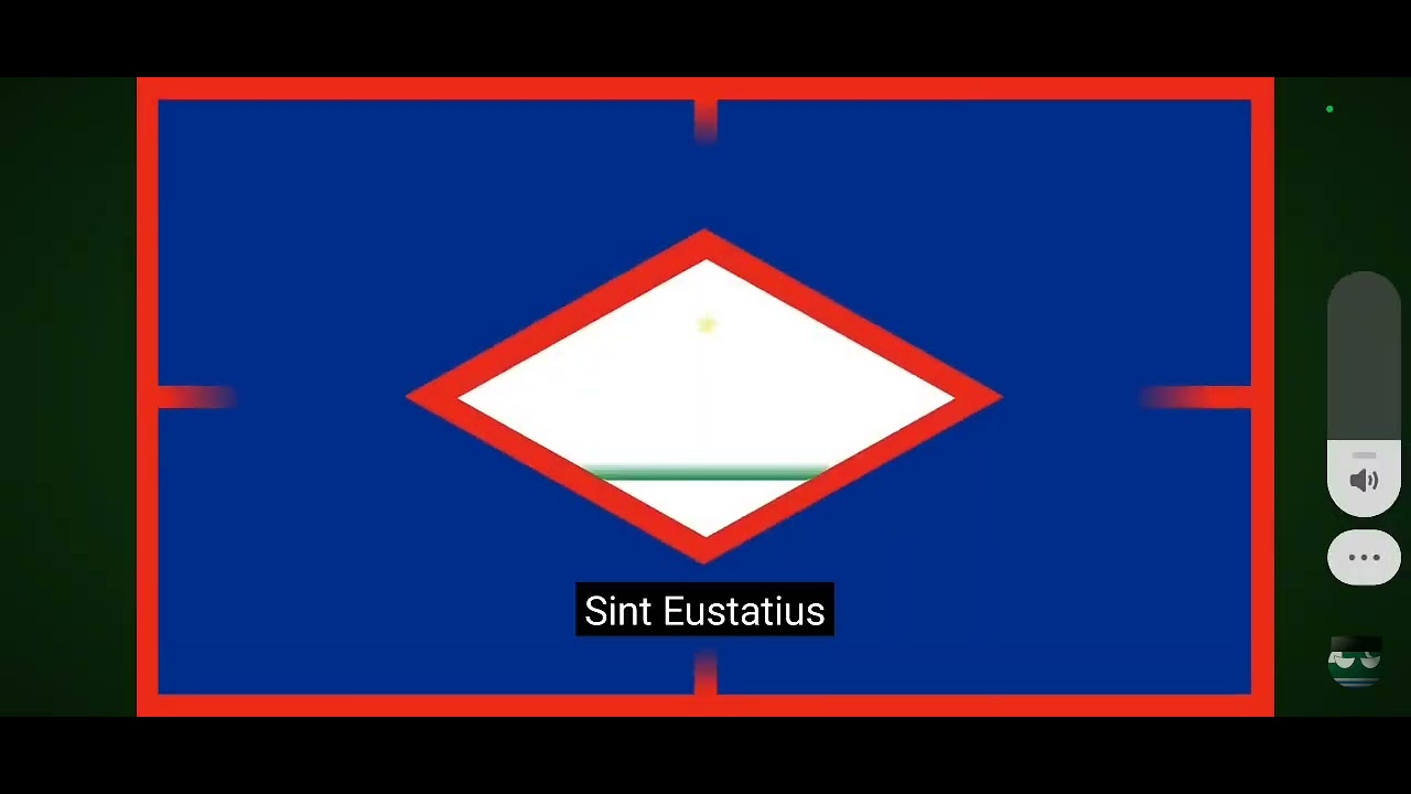 World flags animation it's back