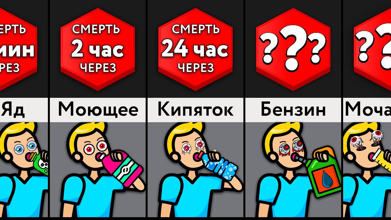 Как Долго Можно Прожить, Если Пить ___