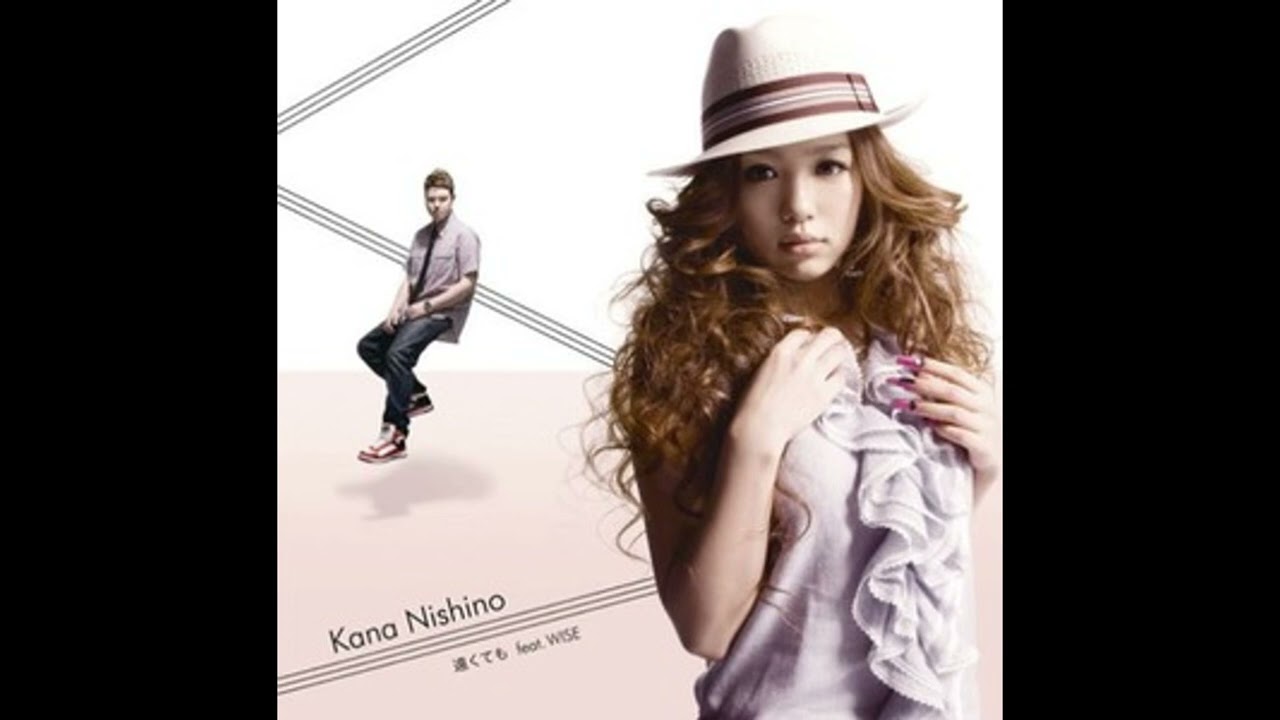 tarozan + 2000s jpop + nishino kana type beat - 