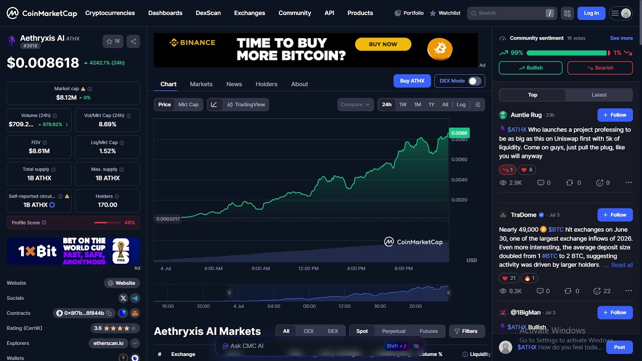 Токен Aethryxis AI ($ATHX) &mdash; это правда или скам??