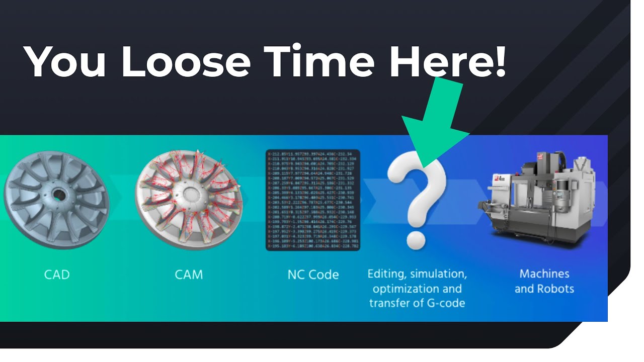 Save Time and Money with ENCY Tuner in the Final Step Before Running the NC Program on the Machine