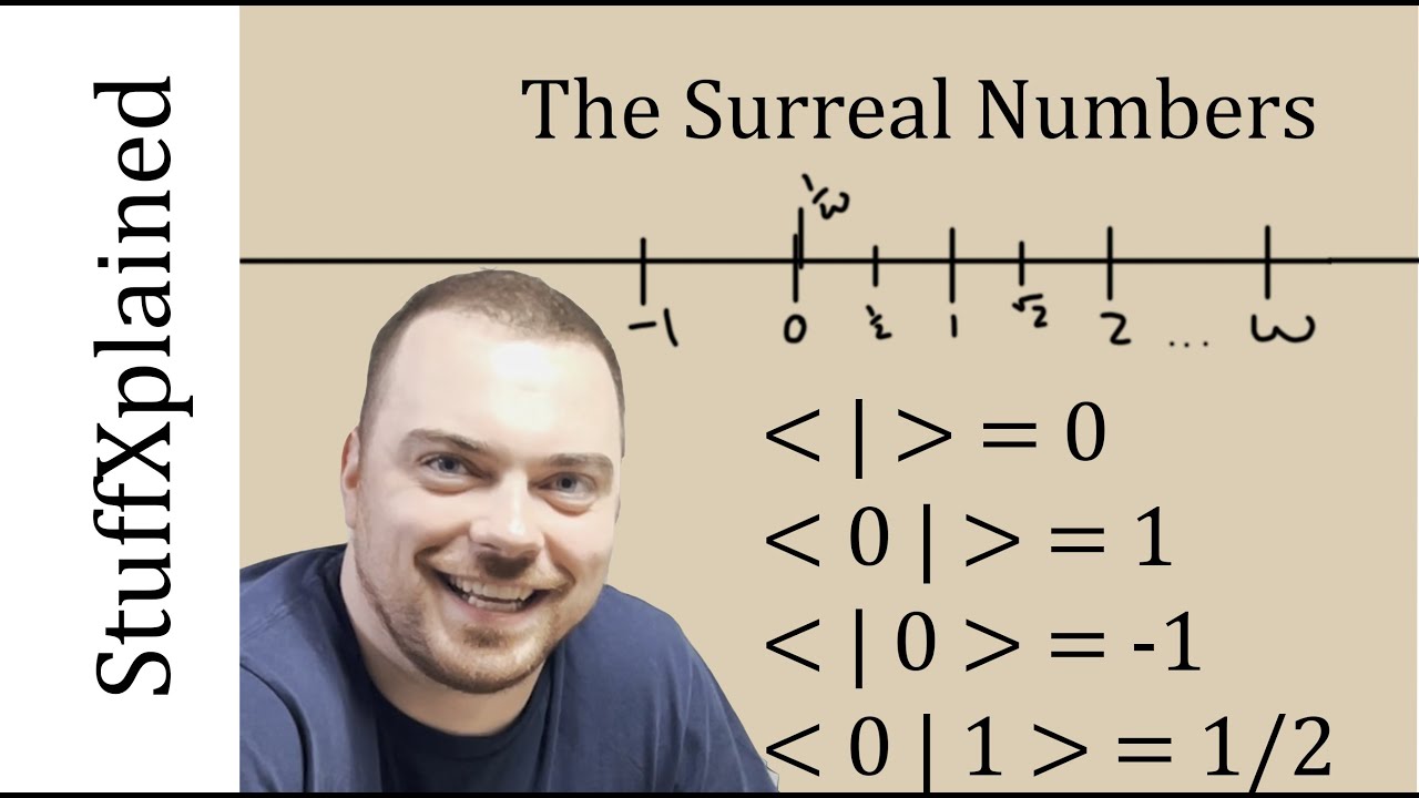 Surreal Numbers Explained | Summer of Math Exposition (SoME) 2023 Submission