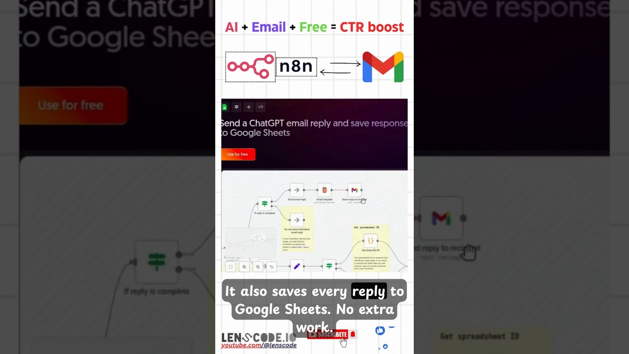 This AI Free Replies to Your Emails Automatically 👨&zwj;💻 | With n8n #shorts