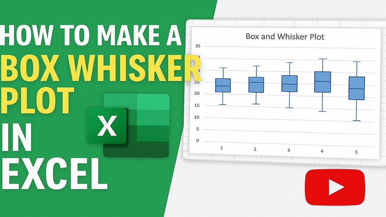 How to Create a Box and Whisker Plot in Excel: Step-by-Step Guide