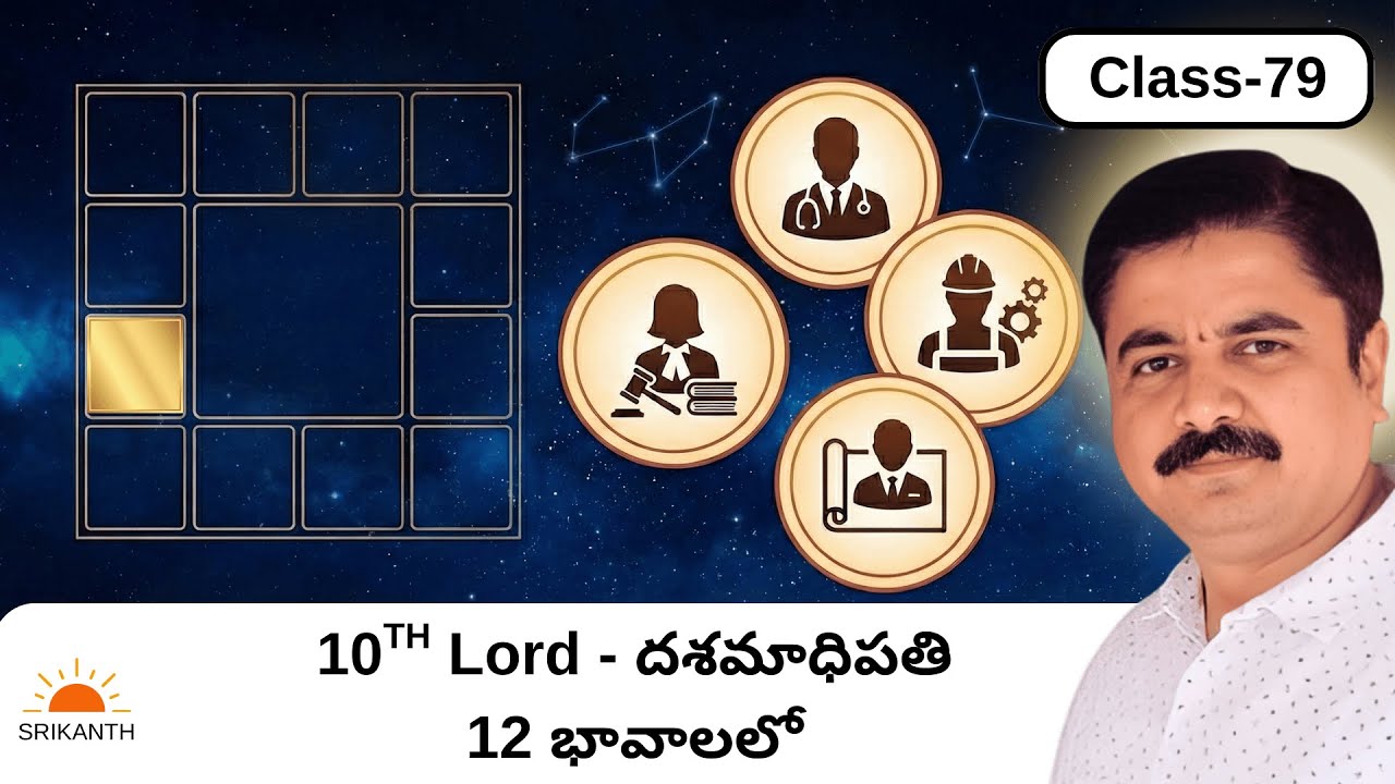 Class 79 | 10th Lord in 12 Houses | Srikanth Astro Telugu| 12 భావాలలో దశమాధిపతి  | Tenth lord |