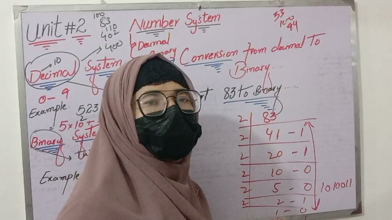 #knowledgehub computer chp #2 class 9th number system lecture # about decimal and binary system.