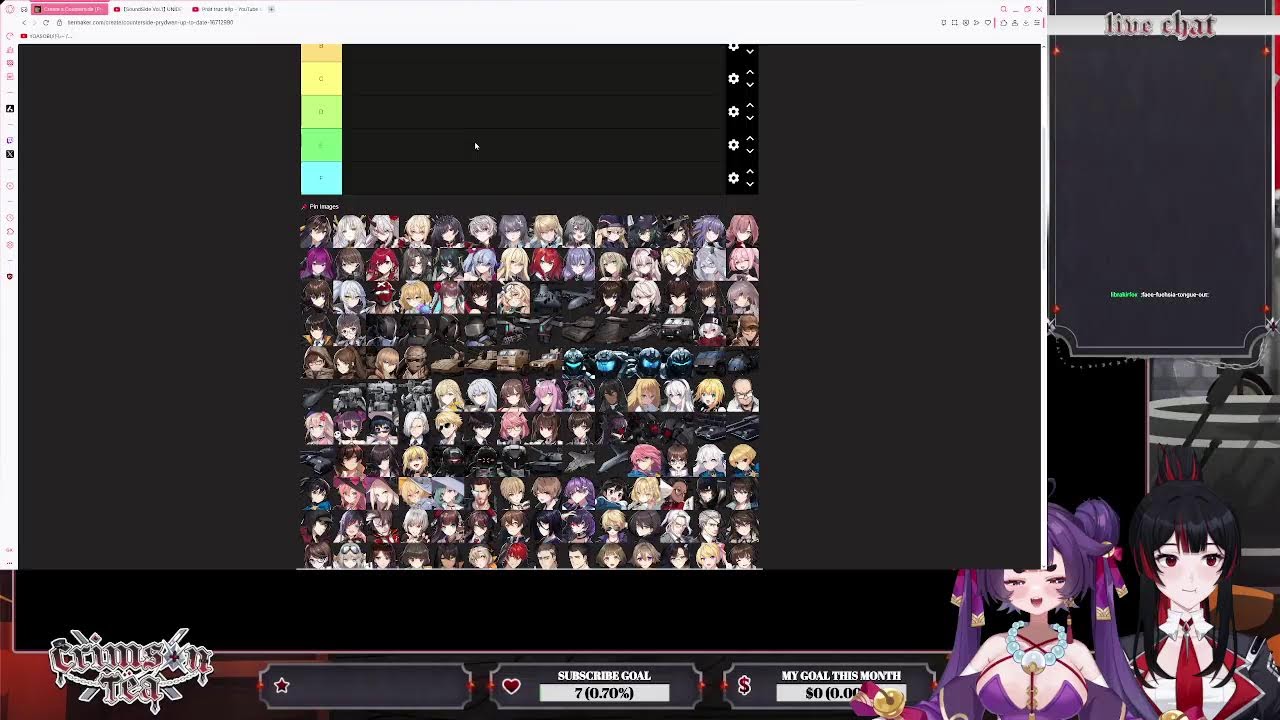 Counterside tier list