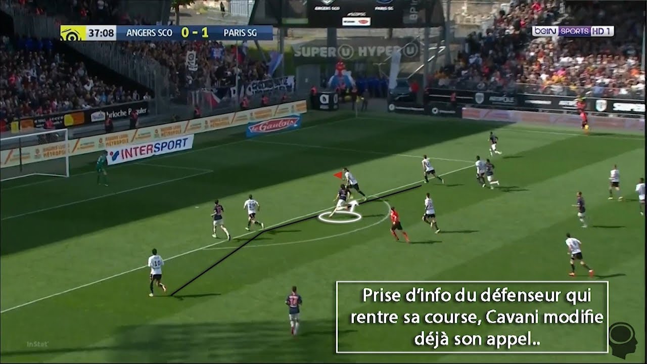 ICARDI vs CAVANI - LE JEU DE TETE - L'analyse Tactique