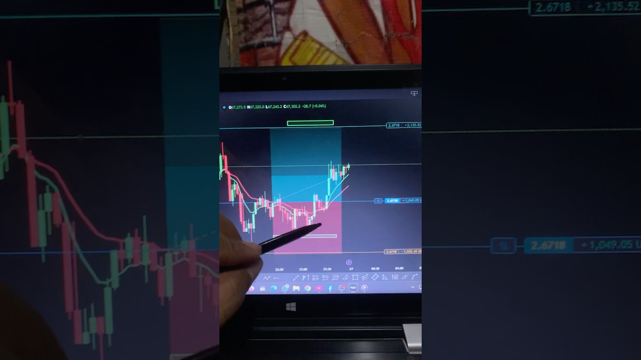 Crypto Live Trading || Bitcoin Analysis || February 26 2026#Bitcoin #CryptoTrading #LiveAnalysis