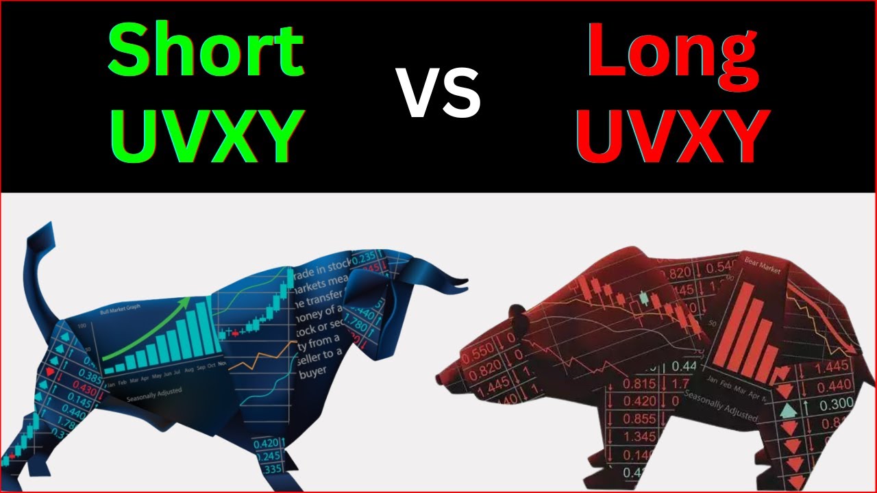 Trading Short UVXY vs Long UVXY:  Which one is Safer?