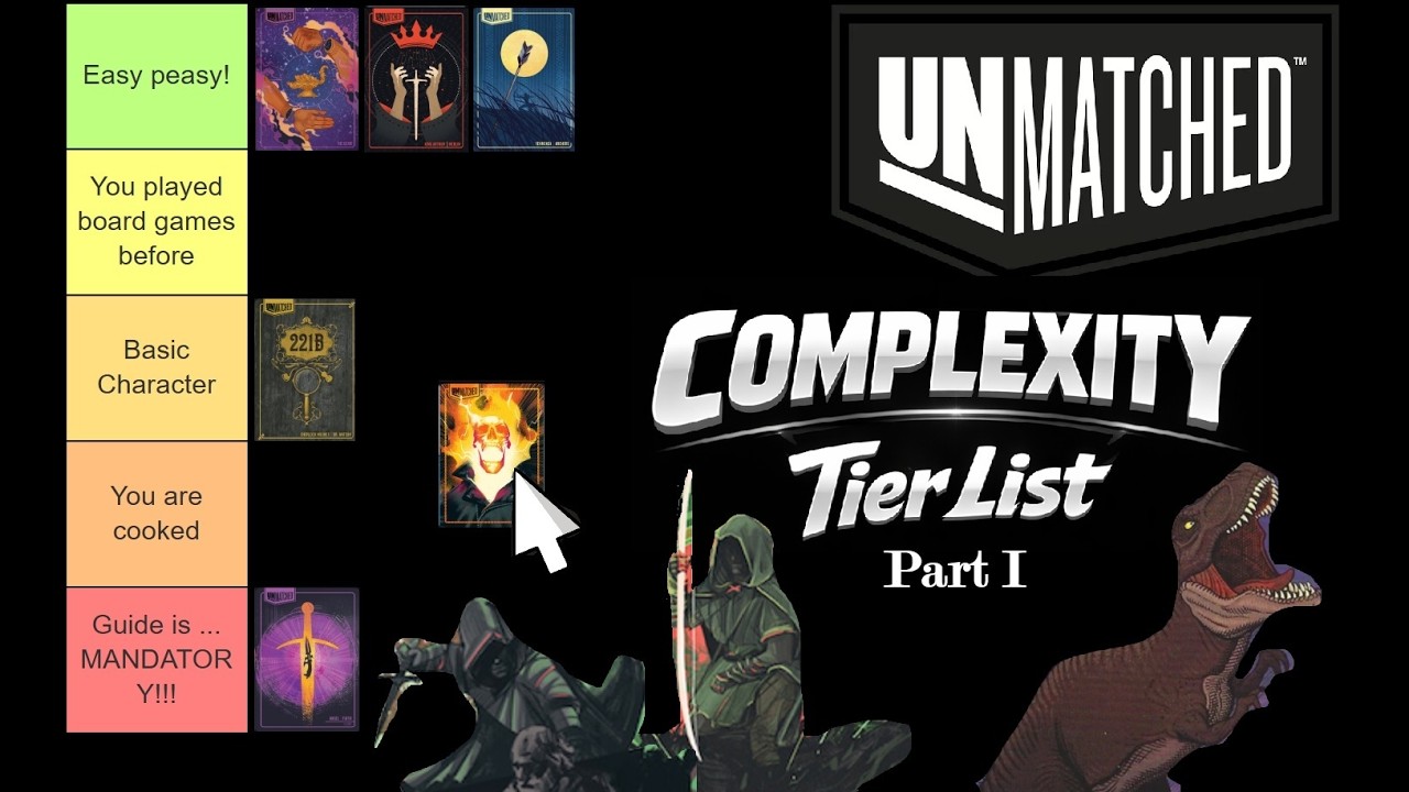 UNMATCHED Tier List - Fighters Complexity - Part 1