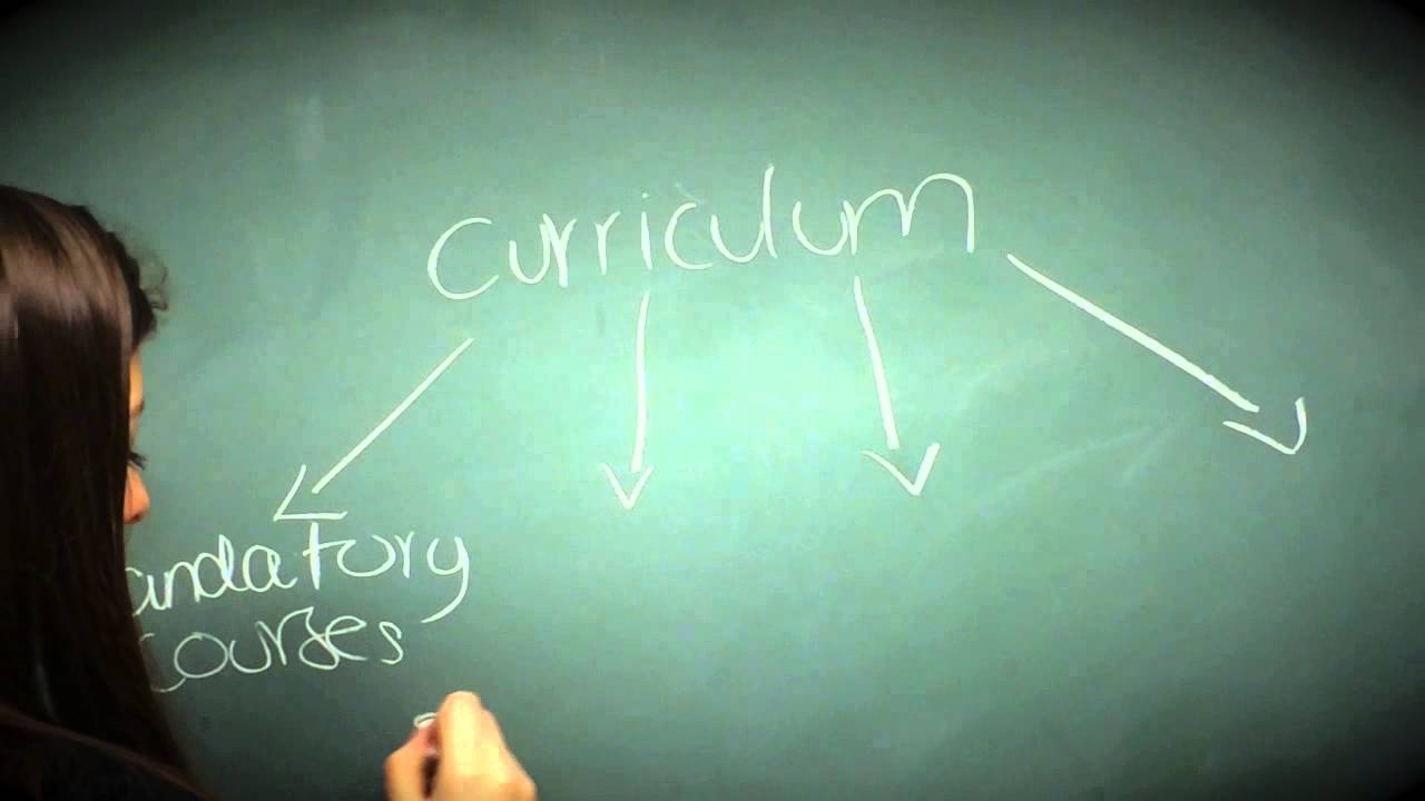 Why Study IBCOM?