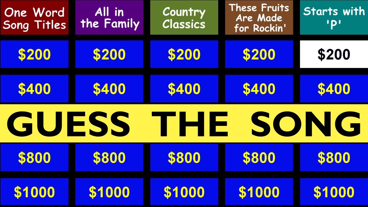 Guess the Song Jeopardy Style | Quiz #20