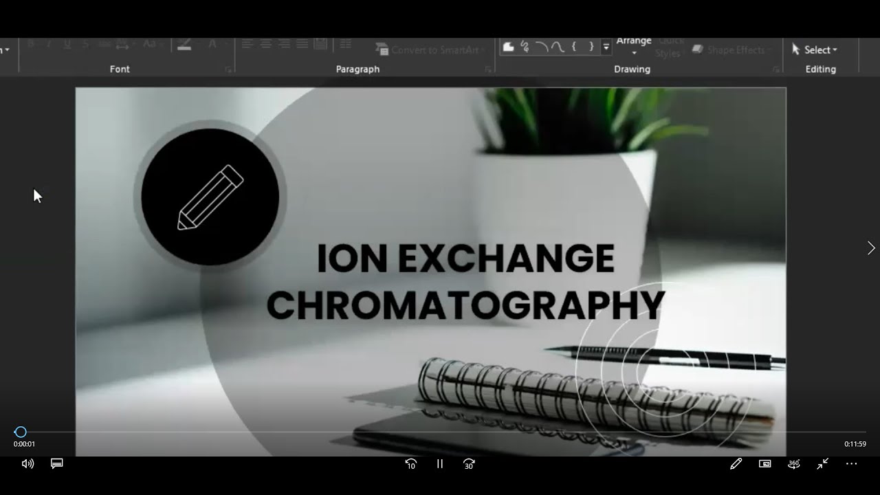Ion exchange chromatography | ChemSphere Hub