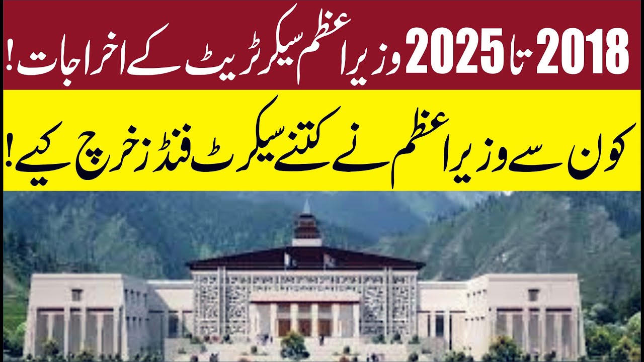 AJK PM Secretariat Expenses 2018&ndash;2025 | Secret Fund Details of Each Prime Minister Exposed