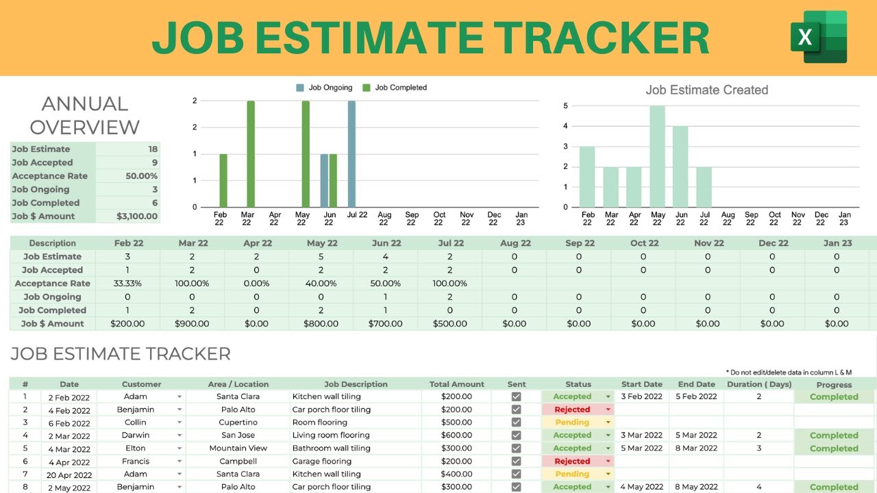 Every Professional Needs This Job Estimate Tracker in 2025