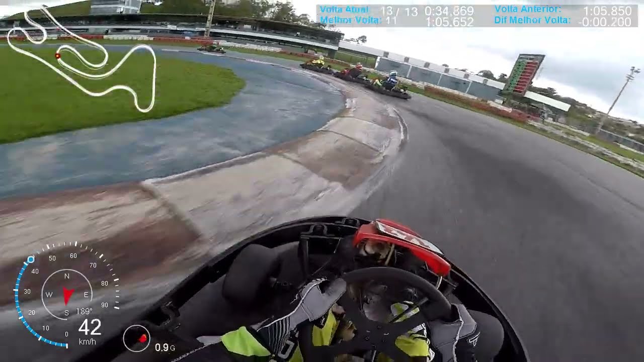 Toneiro de Verão Fanáticos 2026 - Corrida 2